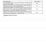 CPC TEST REPORT PAGE 02