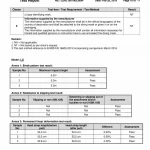 SGC-TEST-REPORT-PAGE-10-scaled
