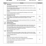 SGC-TEST-REPORT-PAGE-3-scaled